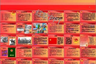 团学的基本知识 - 团学知识是什么意思