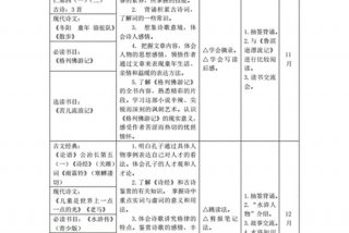 五年级学习计划 - 五年级阅读计划