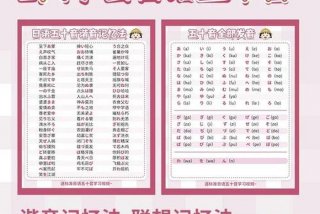 学习日语的方式方法（学日语的方法技巧）