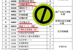学习护理教育学的意义 - 护理教育学的作用和意义