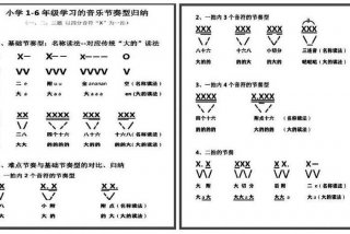 学习节奏感训练，节奏训练的三种方法