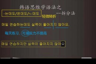 韩语入门自学视频 - 韩语入门自学视频讲解