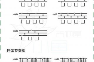 尤克里里入门怎么学、尤克里里如何入门