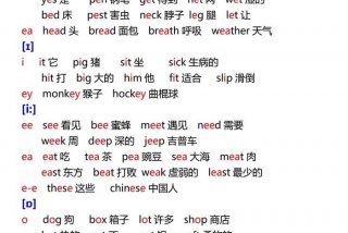 音标视频教程、音标视频教程讲解视频