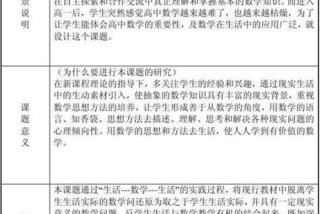 高中研究性学习项目设计（研究性课题研究报告高中生项目设计）