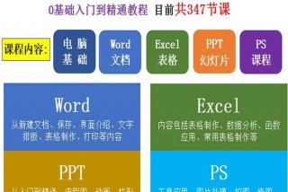 电脑软件学习资料、电脑软件基本知识