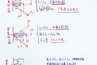提高物理成绩的最好方法（提高物理成绩的最好方法初中生）