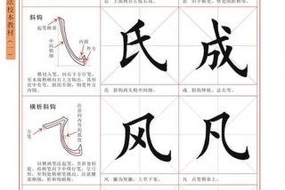 毛笔学习入门教学 毛笔初学教程