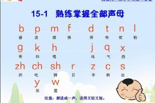 学习拼音怎么拼写、拼音打字怎么学