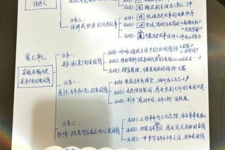 基于学习任务群的单篇教学、什么是任务群教学