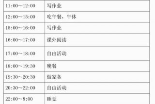 初二学生如何制定计划 初二学霸的每日计划表