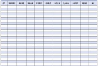 软件培训计划，软件培训计划和培训内容