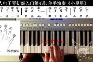 钢琴学习入门，电子钢琴教学入门零基础视频
