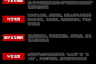 监督学习又赚钱的软件、监督自学的软件