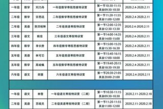 小学课程学习教程 小学者课程
