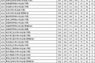 本科法学学习申论吗，本科考法学