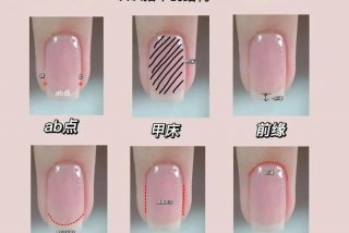 零基础能学习美甲美睫吗；初学者学美甲都需要哪些基础