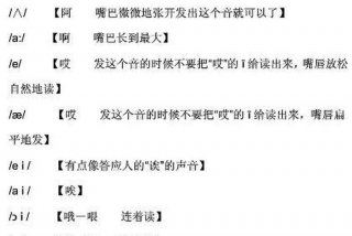 英语音标怎么学零基础带发音 英语音标怎么学零基础带发音的