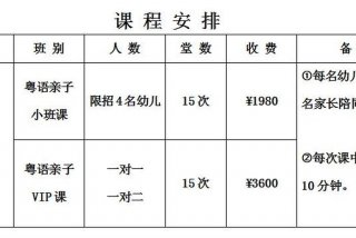 粤语培训学费一般多少；粤语培训学费一般多少一年