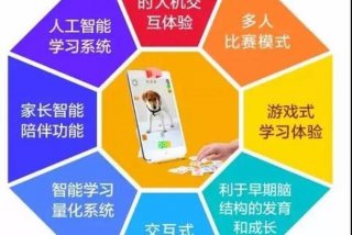 互动学习ai、互动互学我来讲