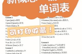 背单词学新概念看美剧 - 背新概念单词有用吗