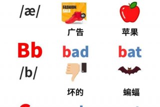 如何学习英语自然拼读 - 如何学好英语自然拼读法