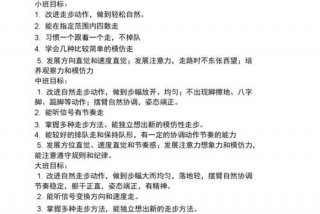 学能课可以培养孩子哪些能力；学能课教案