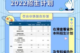 商业学校；商业学校是学什么专业的