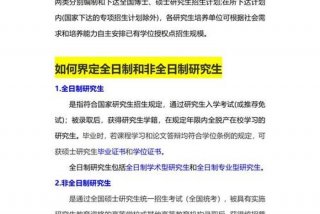 研究生学习方式、研究生有几种就读方式