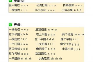 学习拼音的方法顺口溜（学拼音的方法口诀表）