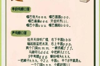 拼音的学习一定要让孩子多读（拼音是不是多读就会好）