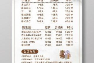 采耳培训十大排名；川匠采耳加盟费用