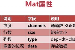 学习图像制作（图像制作是什么）