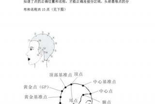 学美发的最基本知识（学美发的最基本知识有哪些）