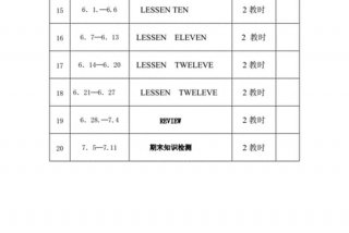 英语学习计划安排表 英语寒假计划表