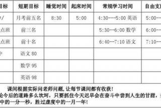 初一的学霸计划表七科；初一学霸日常计划表寒假