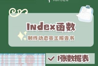 学习函数的软件；有没有专门学函数的网站