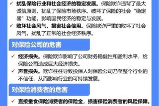 保险合规学习知识 保险合规要点