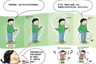 跳绳学习教程幼儿；幼儿学跳绳的视频