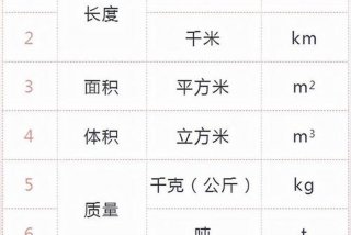 单位学习总结，单位总结如何写