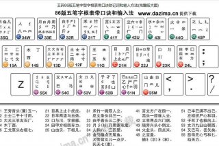 学五笔视频教学，初学五笔视频教程全集