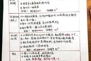 时间规划课程（时间规划课程心得体会）