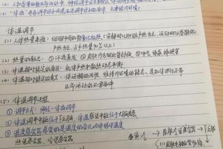高中生学习资料 高中生的资料