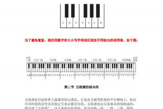 钢琴的学习方法与技巧；钢琴应该怎么学？