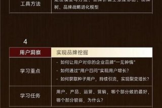 品牌学的认识，对品牌学课程的收获与体会