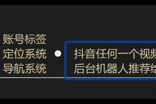 抖音学习入门、想学抖音抖音怎么学