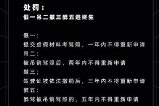 学习摩托车科目一用什么软件 摩托车科目一用哪个软件