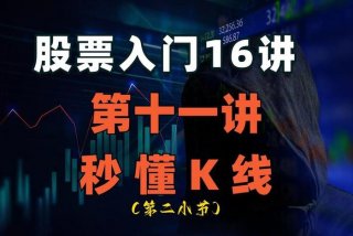 学习炒股入门教程，新手学炒股入门教程视频