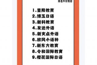 日语初级学习费用多少 日语初级培训班价格