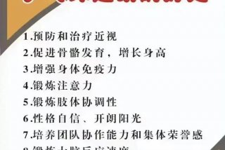 锻炼怎么学，运动怎么学